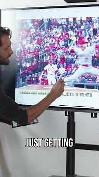 Shohei Ohtani 100 MPH Pitching Mechanics