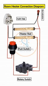 47K views · 537 reactions | Room heater connection diagram #RoomHeaterConnection #HeaterWiringDiagram #HeaterWiringDiagram | Mb Electrical | Facebook