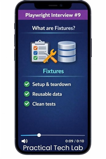 Playwright Interview #9 | What are fixtures?