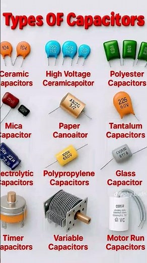 les composants électroniques