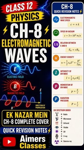 #Class12Physics #ElectromagneticWaves #PhysicsRevision #BoardExam2027 #NCERTPhysics #PhysicsNotes