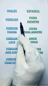 “Aprende Expresiones con ‘Forever’ en Inglés: Significados y Traducción al Español” Descubre cómo usar “Forever” en diferentes frases en inglés, desde “Forever young” hasta “Forever and ever”. 💫 Aprende las traducciones correctas al español, como “para siempre” y “amor eterno”. Ideal para estudiantes de inglés que desean enriquecer su vocabulario y comprender expresiones comunes. ¡Haz que ‘Forever’ sea parte de tu vocabulario diario! 📚 #AprenderInglés #VocabularioInglés #ForeverEnInglés #Frase
