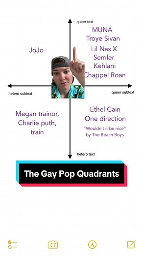 mac reacts (@macreax)’s videos with original sound - mac reacts