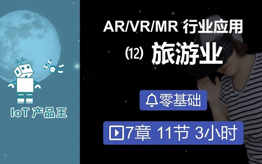 AR/VR/MR应用⑿旅游业：1.1 XR临场感可视化技术导入旅游业的发展趋势、应用场景