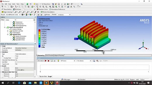 ansys workbench 用于散热器稳态热分析，瞬态热分析，热应力分析