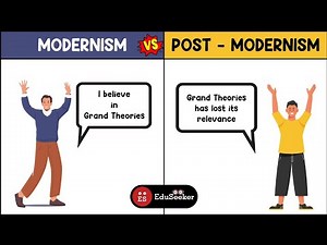 Modernism vs. Post-Modernism Key Concepts Video Lecture - Law for UGC NET