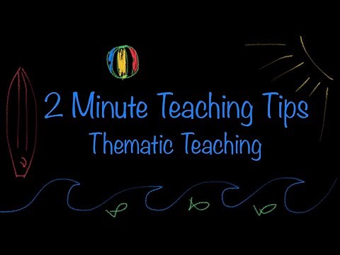 2 Minute Teaching Tips - Lesson 4- Thematic Teaching
