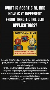 Agentic AI Interview Questions & Answers#aiagent #agenticai #interview #ai