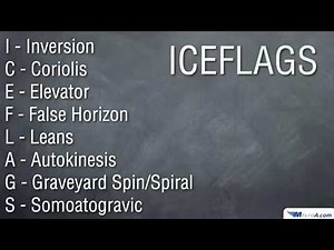 Illusions In Flight Spaitial Disorientation MzeroA com