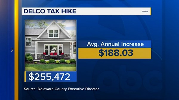 Delaware County approves 19% property tax hike in 4-1 vote