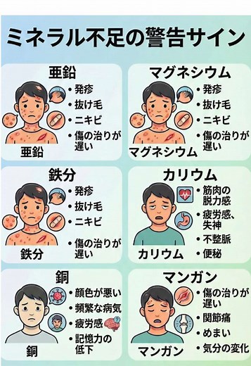 ミネラル不足の警告サインと健康への影響