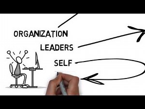 Employee Engagement Survey