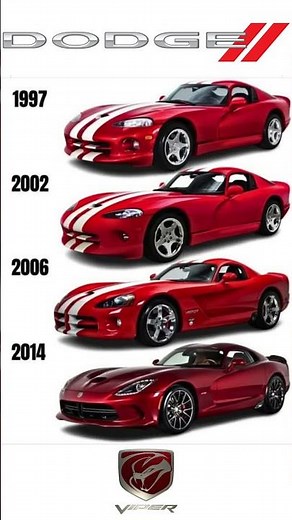 Dodge Viper Generations