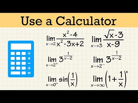 So, you are learning limits for the first time (a numerical approach for precalculus students)