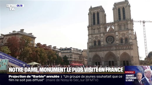 La cathédrale Notre-Dame de Paris est le monument le plus visité en France