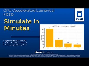 Accelerating FDTD Simulations with GPU: Ansys Lumerical + Cloud Burst Demo