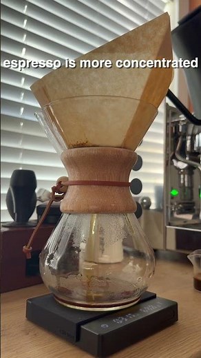 Espresso has more caffeine than drip coffee? Not even close.