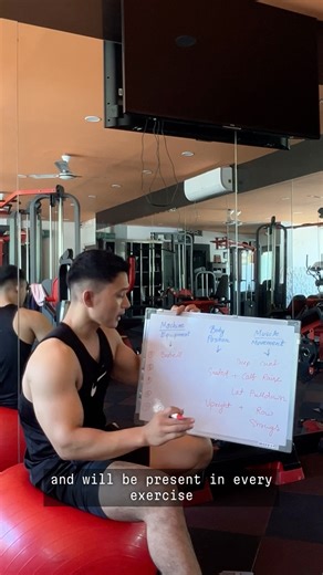 How to easily remember exercise names step by step #gymworkout #gymroutine #fitness #workout #fit