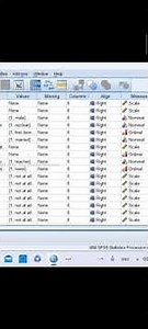 variable view of SPSS #statistics #socialscience #psychology #educationalstatistics