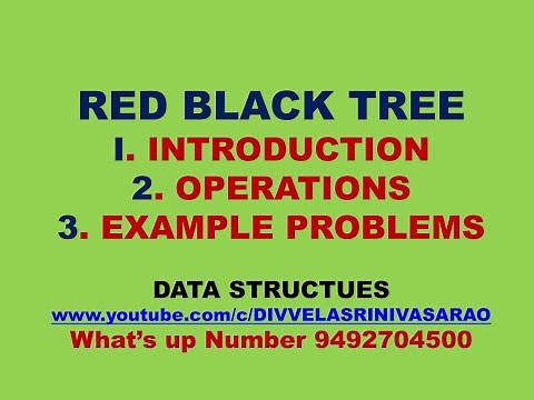 Red Black tree | Introduction to Red Black trees | Data structure | Operations on Red Black tree |