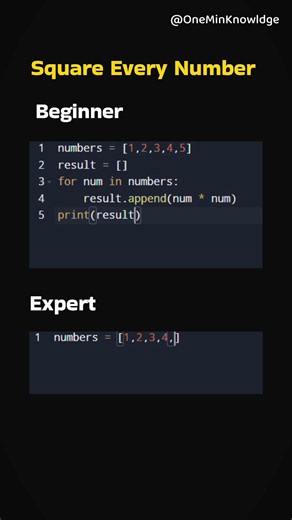 Square Every Number