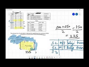 GATE 2020: Database - SQL Queries (Joins, Projections, Distinct clause)