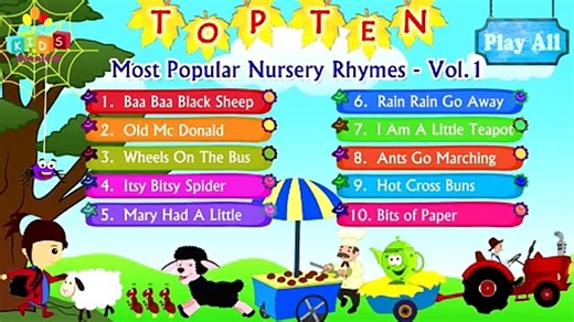 Top 10 - Ten Most Popular Nursery Rhymes Collection Vol. 1 with Lyrics And Action - video Dailymotion