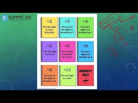 UPSC CSAT 2026 - Number System class 01