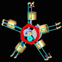 This shows the typical operation of a Radial engine. Note the cam rotates in the opposite direction of the crank. | Louisiana Biker