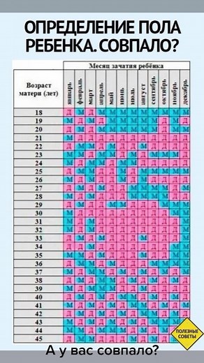 Understanding Skin Color Variations Under the Neck