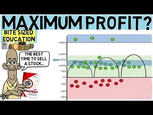 Best Time To Sell A Stock For The Most Profit