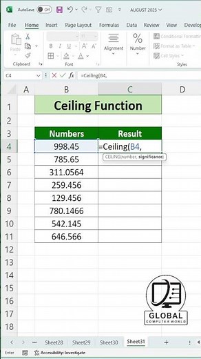 CEILING Function in Excel 🚀 | Round Numbers Upwards Easily #excel #exceltips ‪@GlobalComputerWorld‬