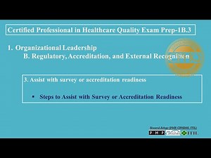 Certified Professional in Healthcare Quality (CPHQ) Exam Prep-1B-3