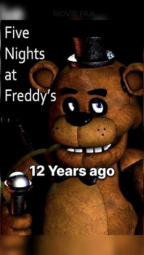 Five Nights At Freddy's Edit | Time Flies #shorts #fivenightsatfreddys #memories