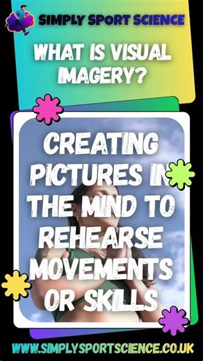 What is Visual Imagery?