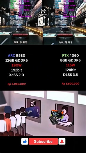 Intel B580 vs RTX 4060: Mana yang Worth It di 2026?
