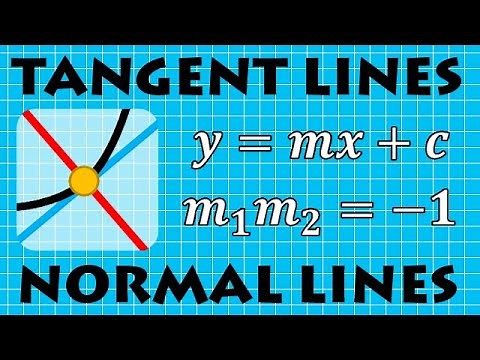 How to Find Tangent and Normal Lines in Calculus | VCE METHODS