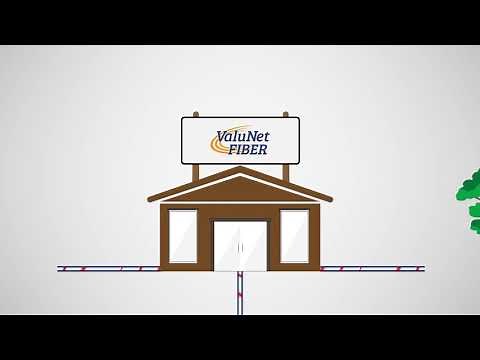 What Is Fiber Internet?