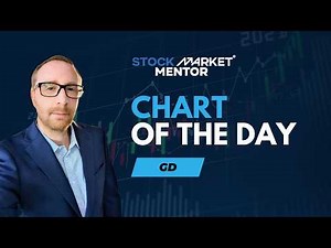 Here’s your trade on General Dynamics $GD