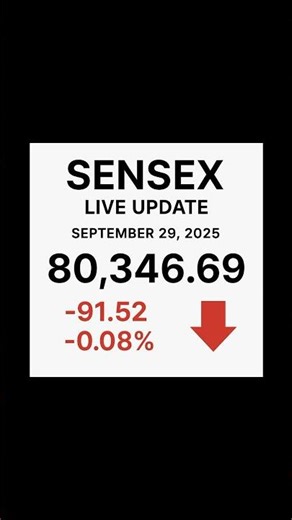 Sensex Live Update | #shorts | #ytshorts | #sensex | #ai |