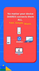 3.7K views · 11 reactions | No matter your device — SHAREit works on Android, iOS, Mac, and Windows!  | SHAREit | Facebook