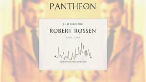 Robert Rossen Biography | Pantheon