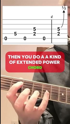 ZZ Top - LA Grange Intro - Guitar Tutorial #guitar #guitartutorial #guitarlesson #music #guitarcover