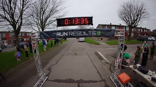 Togher AC 5k to 24mins. Winner at 14:54 https://myrunresults.com/events/togher_ac_5k/6008/results Athletics Ireland Irish Runner Magazine Togher AC Leevale Athletic Club Cork Athletics Bweeng Trail Blazers A.C. St. Finbarr's AC Watergrasshill AC Ballymore Cobh A.C. Bantry AthleticClub Eagle Athletic Club | Myrunresults.com