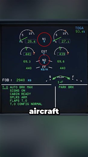 Jashan on Instagram: "What do N1 and N2 mean on Jet engines? #aerospace #engineer #aviation #pilot #science #explore"