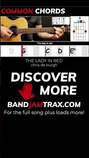 The Lady In Red by Chris de Burgh | EASY GUITAR LESSON | Scrolling Chords & Lyrics