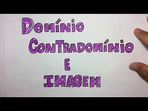 Functions - Domain, Codomain, and Image