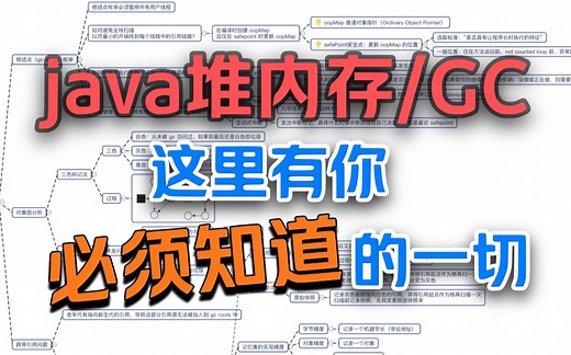 十分钟搞清楚关于堆内存/gc的一切 jvm 标记清除 可达性分析 gc-root minor-gc major-gc safepoint 跨代引用