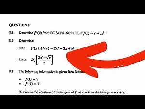 Calculus Grade 12 First Principles, Derivation