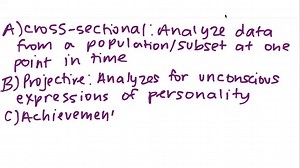 SOLVED:The Rorschach Inkblot Test is an example of a(n) test.